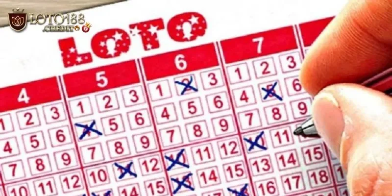 Cách kêu lô tô từ 1 đến 90 - Bí quyết tăng cơ hội trúng lớn 3 Cách kêu lô tô từ 1 đến 90 qua các phương tiện điện tử