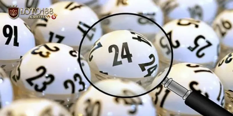 Không đánh theo cảm xúc