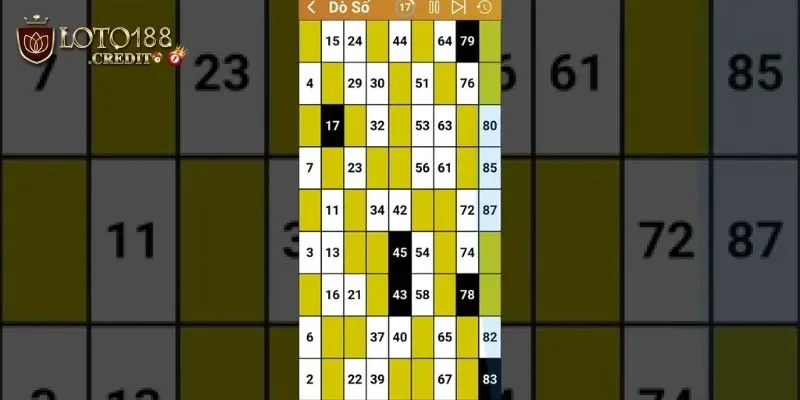 Cách chơi lô tô trên điện thoại đơn giản nhất 2025 4 Lợi ích khi chơi lô tô trên điện thoại