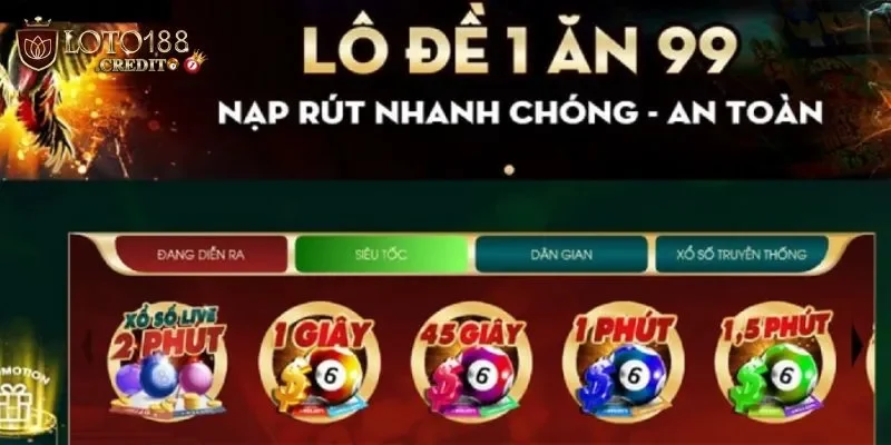 Lưu ý cần thiết để quá trình giao dịch nạp tiền loto188 hiệu quả cao